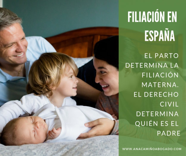 Filiación materna y paterna